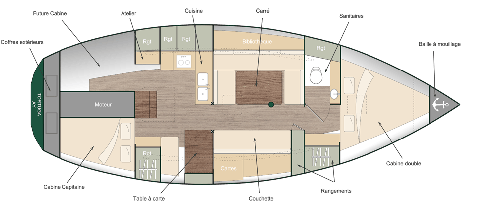 Plan du voilier Tortuga